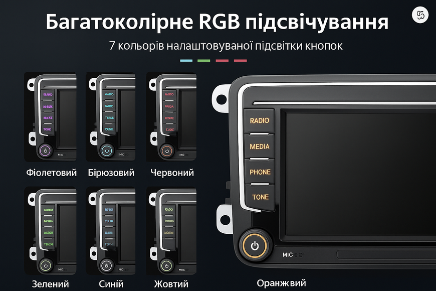 Магнитола K7021 VW7021 фото